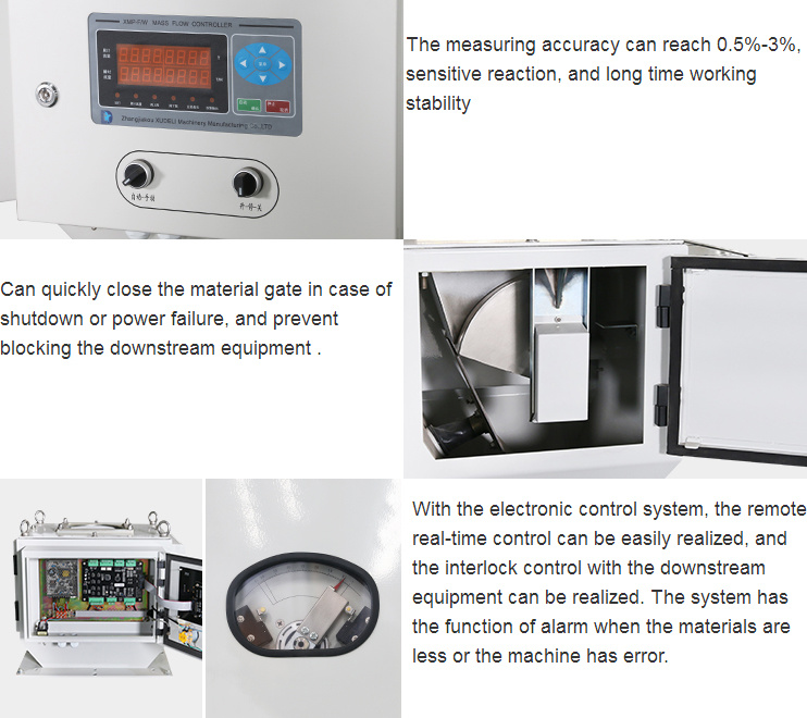 Flow-Balancer -2