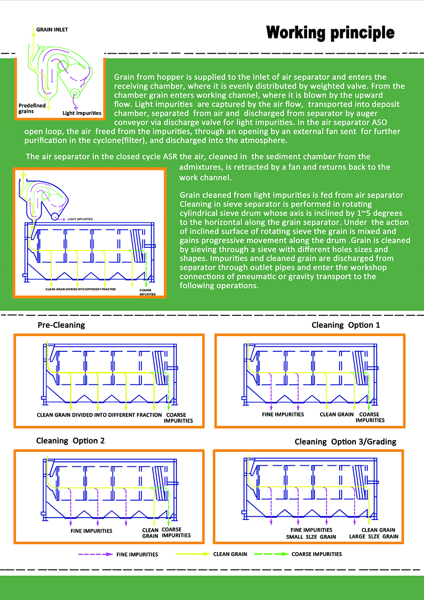 Rotary_Separator-4